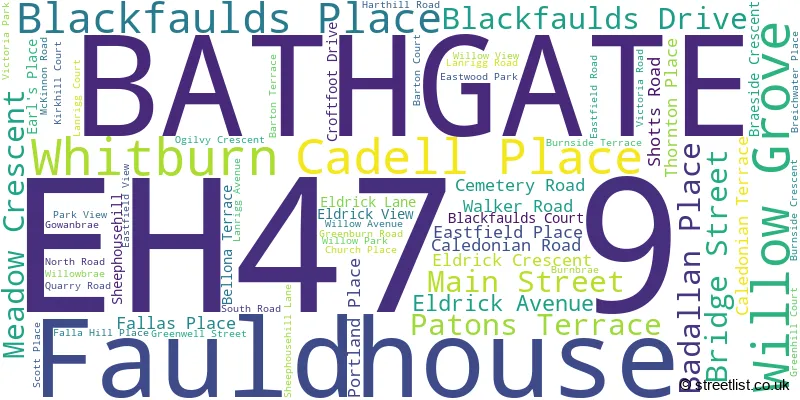 A word cloud for the EH47 9 postcode
